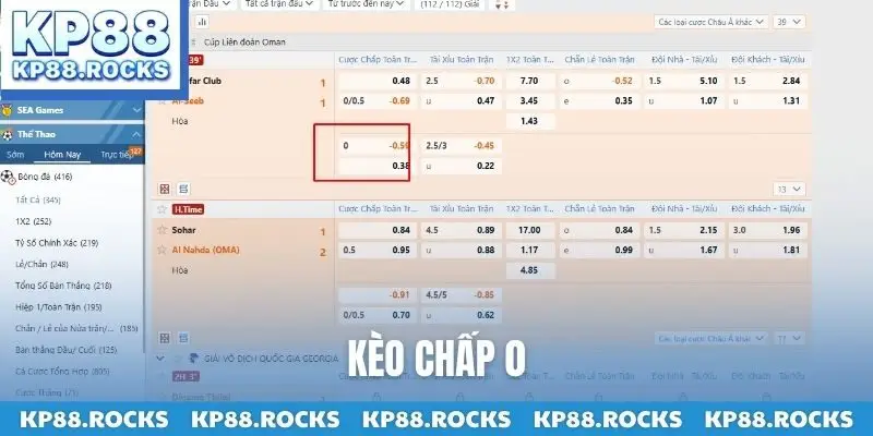 Kèo chấp 0