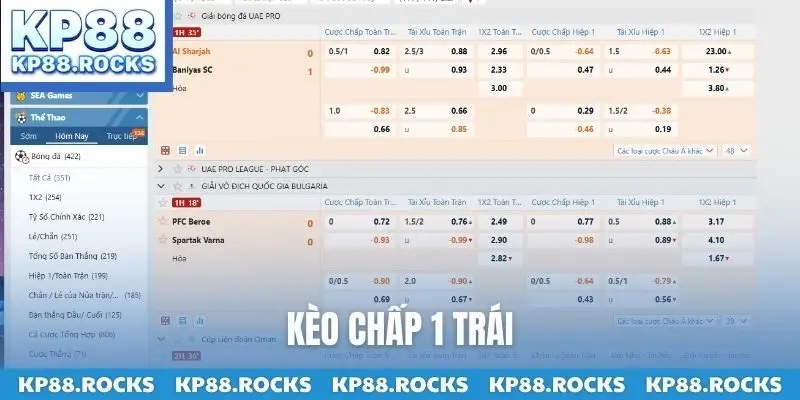 Kèo chấp 1 trái