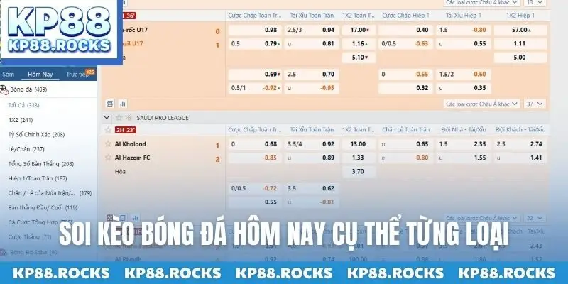 Soi kèo bóng đá hôm nay cụ thể từng loại