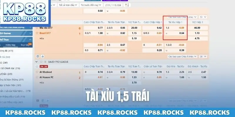 Tài xỉu 1,5 trái